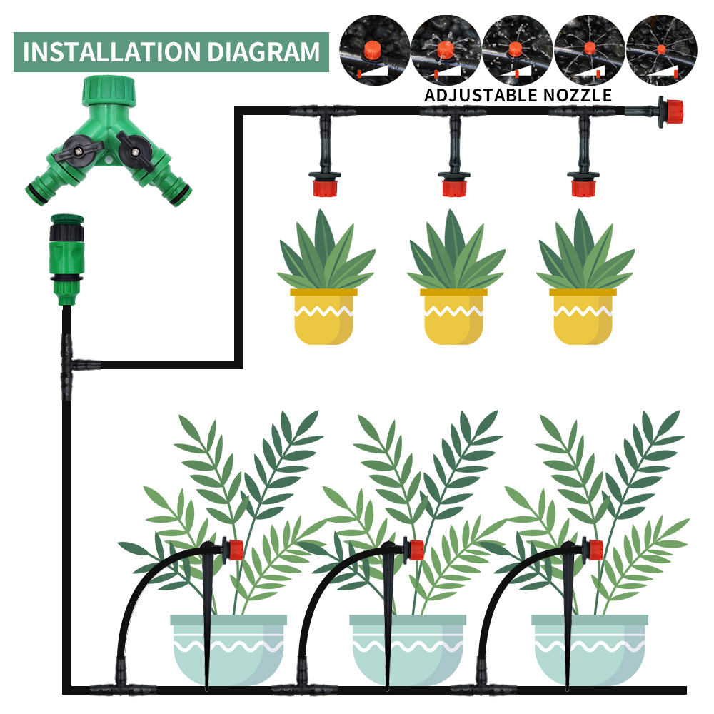 مجموعات الري بالتنقيط الأوتوما - مراجعة Smart Urban Garden وسعره