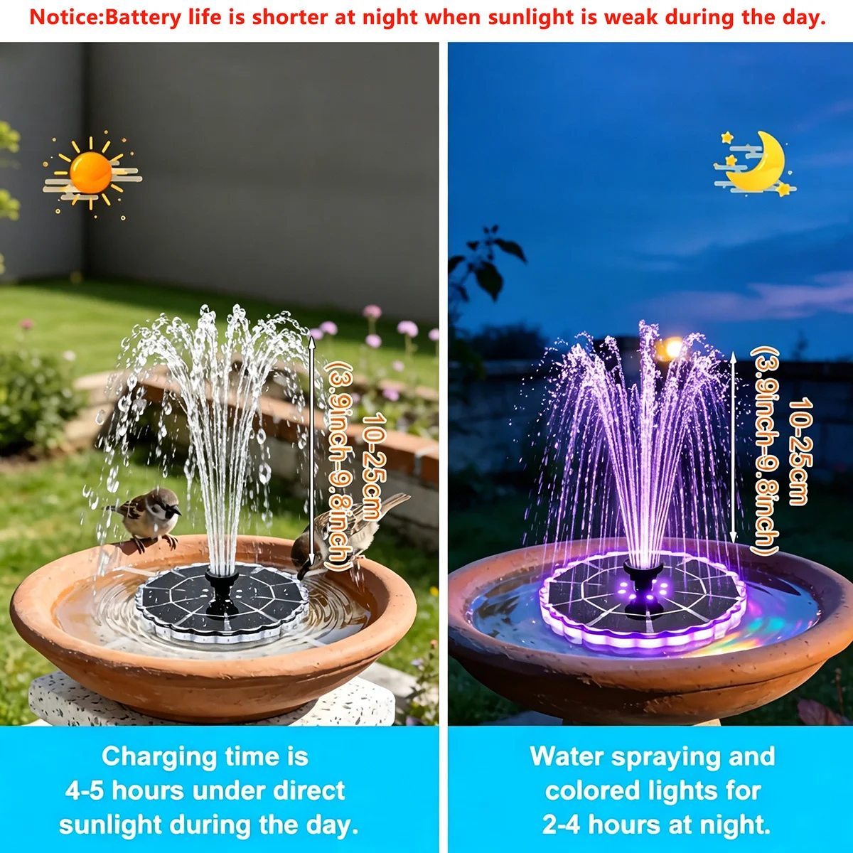 نافورة شمسية خارجية 3.5 واط لل - مراجعة Smart Garden Solar وسعره