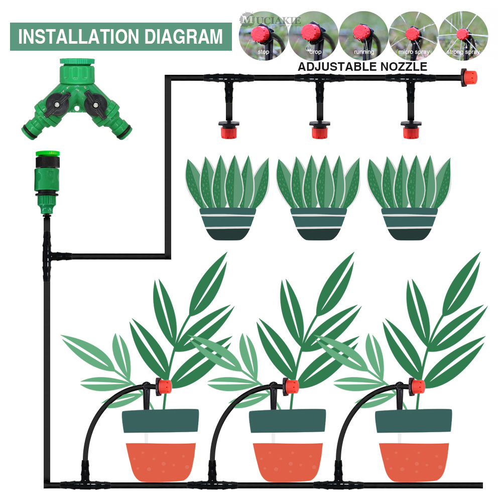 50-5 متر 1/4 ''خرطوم قابل للتع - مراجعة Smart Urban Garden وسعره