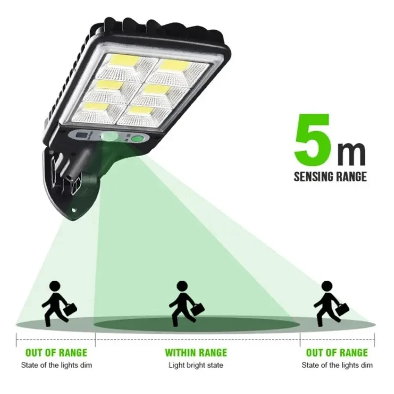 أضواء حديقة شمسية خارجية مع مس - مراجعة Smart Garden Solar وسعره