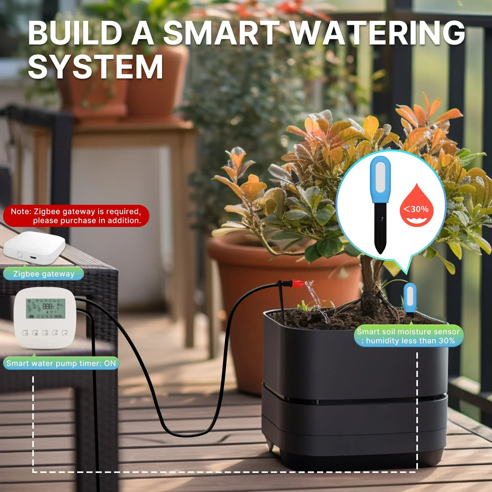 مقياس درجة حرارة التربة ZigBee - مراجعة Smart Urban Garden وسعره