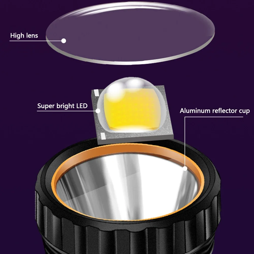 مصباح يدوي LED شمسي متعدد الوظ - مراجعة Smart Garden Solar وسعره
