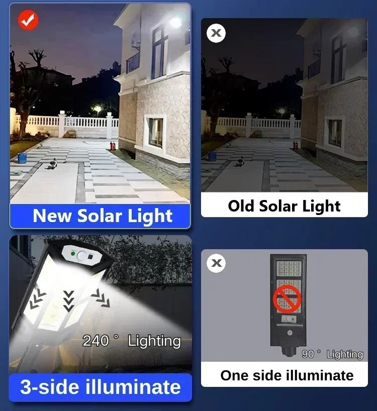 مصباح LED شمسي فائق السطوع للا - مراجعة Smart Garden Solar وسعره